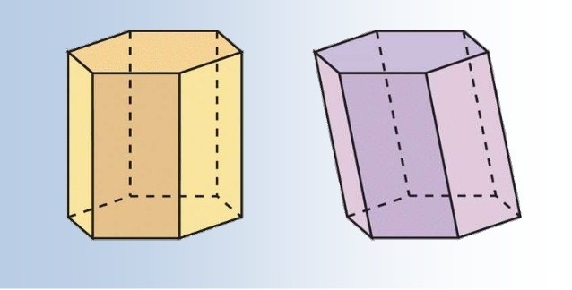 Прямая и наклонная призмы
