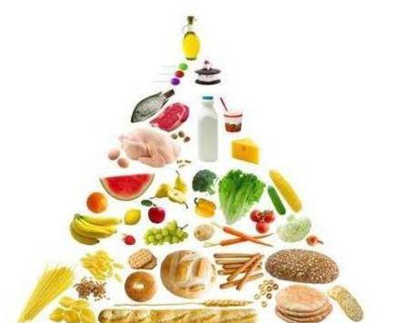 Диетолог ковальков: "что съесть, чтобы похудеть?" список продуктов, входящих в диету ковалькова