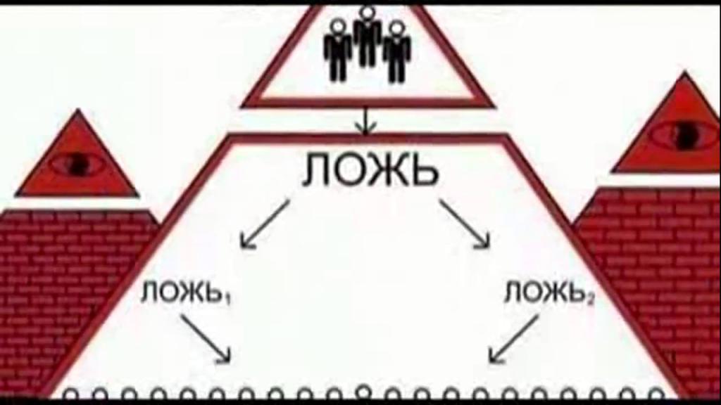 Структура эниологической теории