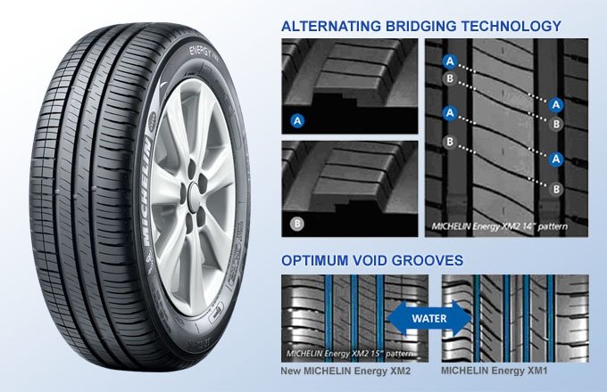 Шины Michelin Energy XM2: предназначение и особенности