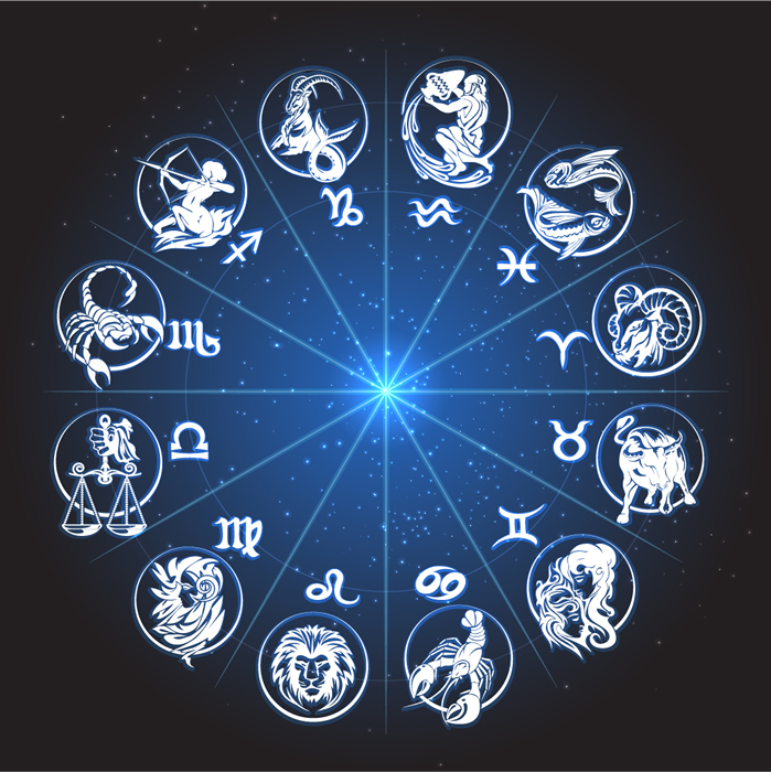 Круг зодиака в астрологии