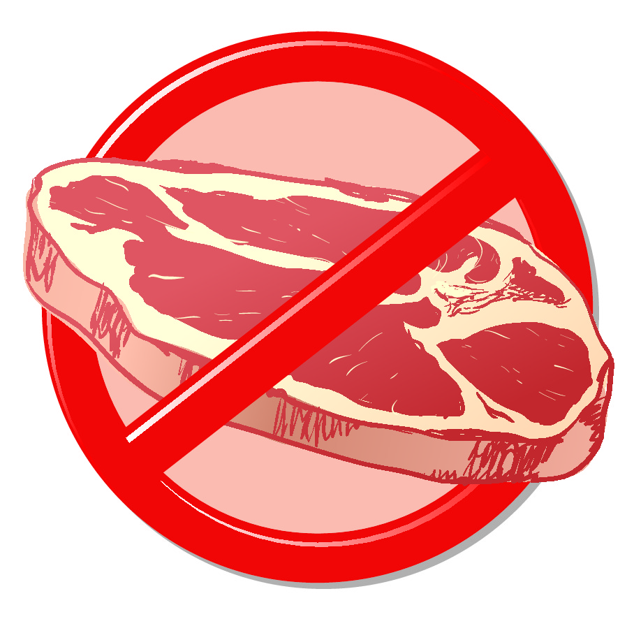 Диета Без Красного Мяса