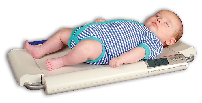 Коридоры роста и веса ребенка по месяцам: физическое развитие