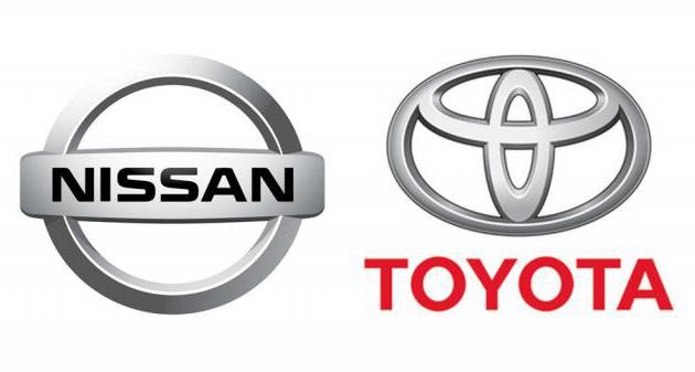 Nissan vs Toyota