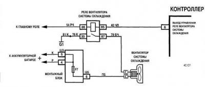 Схема включения вентилятора радиатора ВАЗ , , вентилятор радиатора ваз 2108