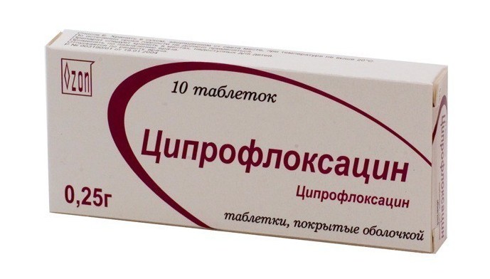Таблетки от ангины ципрофлоксацин
