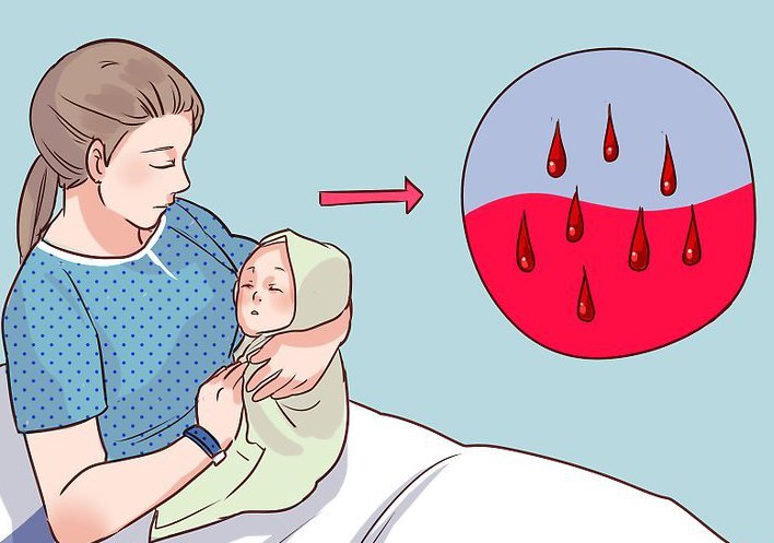 Как снизить лейкоциты в крови для анализа после родов thumbnail