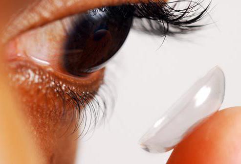 Отек глаза от контактных линз