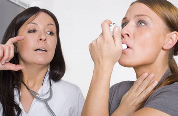 Препараты неотложной помощи при бронхиальной астме
