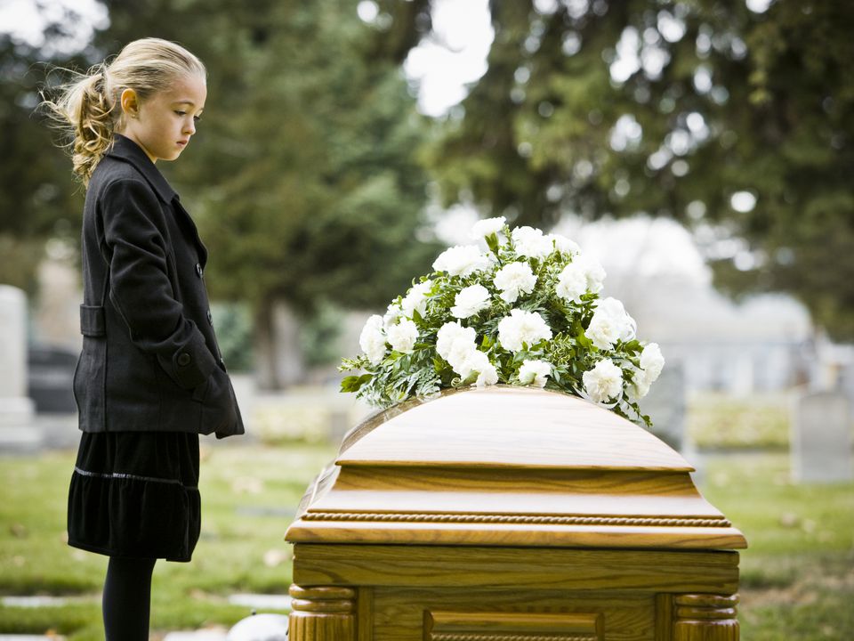 смерть, похороны родителей во сне