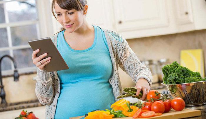 Какие витамины беременной в последний месяц