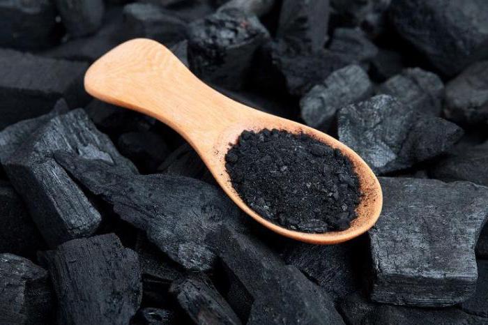 Как быстро действует активированный уголь при поносе