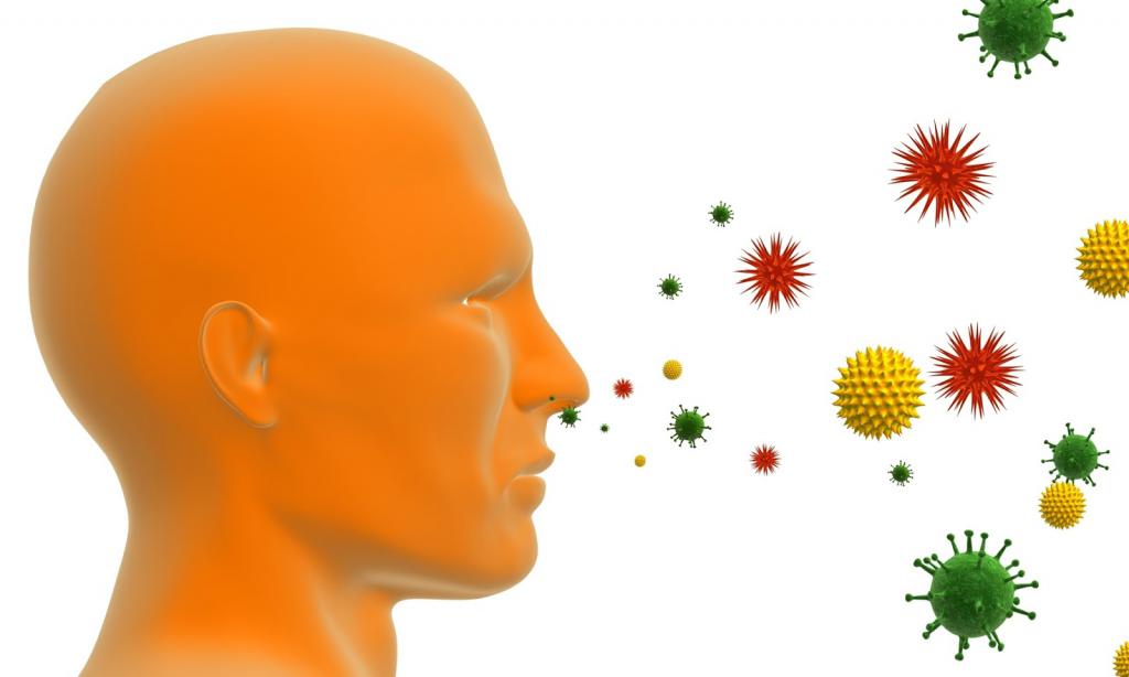 Какие симптомы при аллергии на запахи thumbnail
