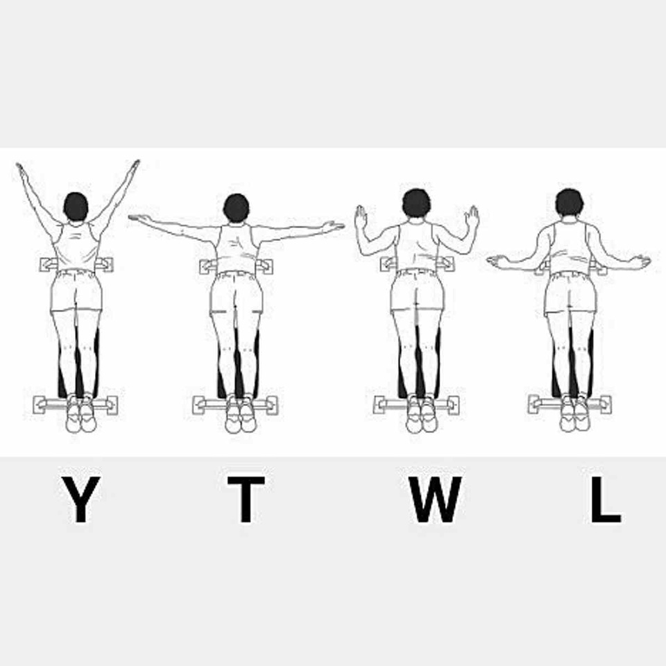 Упражнения 1а. YTWL упражнение. Упражнения стоя. Y-raise упражнение. Упражнения для плечевого пояса у танцоров.