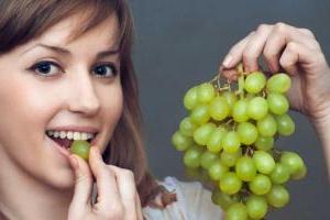 Снижает "плохой" холестерин, укрепляет сосуды и улучшает работу кишечника: исследование выявило новое полезное свойство винограда