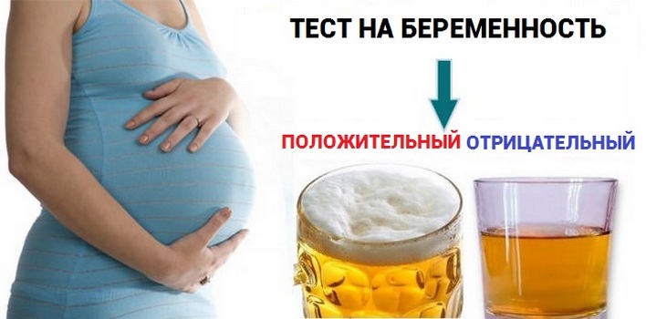 Тест на беременность на сахаре. Моча сода беременность. Моса с содой у беременных. Тест на беременность с отбеливателем. Моча беременной и сода.