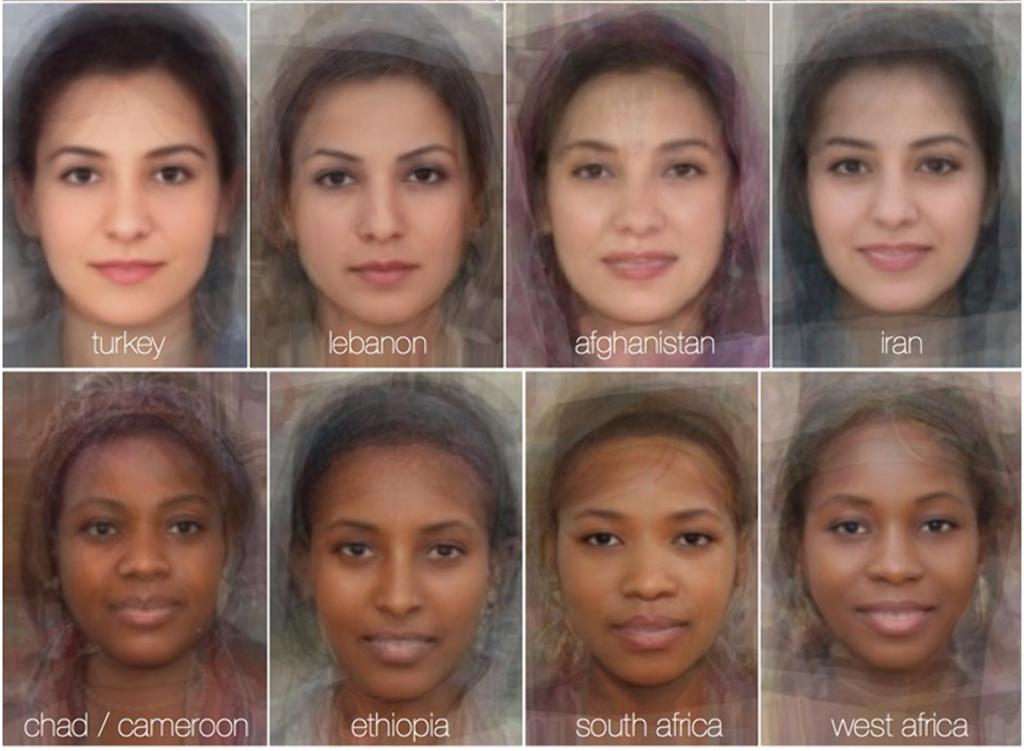 Национальности женщин. Девушки разных национальностей. Лица женщин разных национальностей. Портреты национальностей. Типичные лица разных национальностей.