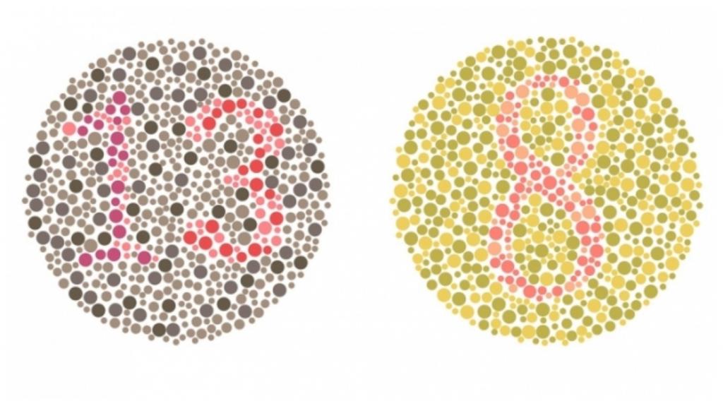 Группа крови и дальтонизм. Тест на зрение цветовосприятие. Цифры в точках для зрения. Цифры для дальтоников. Тест на дальтонизм картинки.