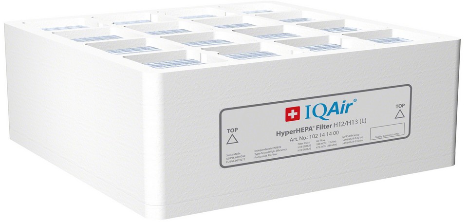 IQAir HealthPro 250: фильтр HyperHEPA