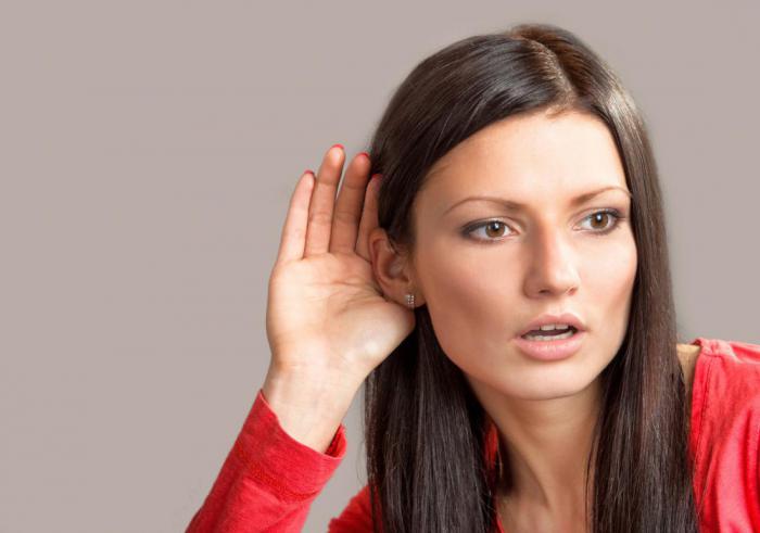 уровень железа слух дефицит нарушения нейросенсорная потеря слуха кондуктивная тугоухость комбинированное нарушение повреждение барабанных перепонок проблемы со слухом пациенты исследования анемия железодефицитная