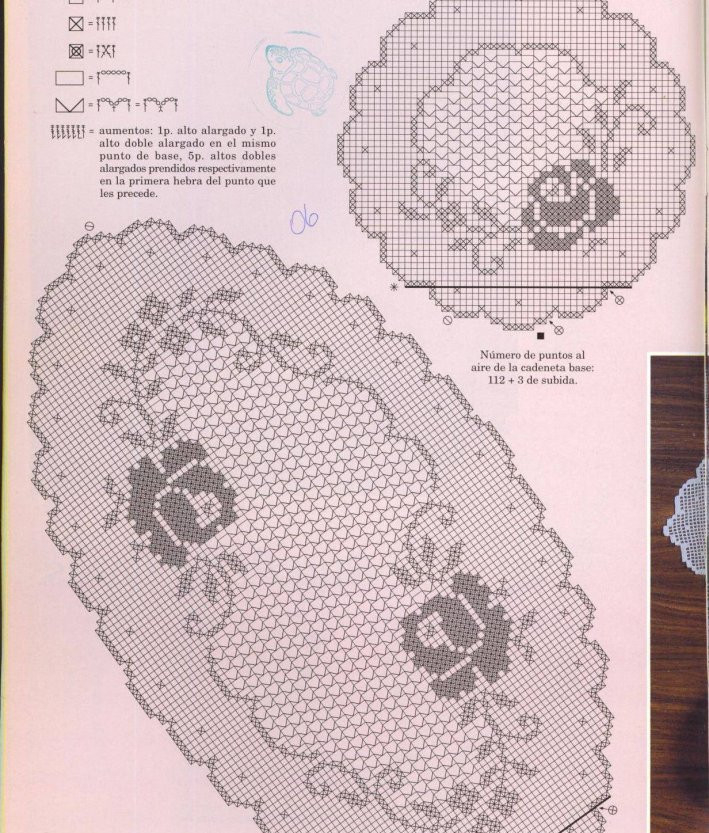 Схема вязания салфетки