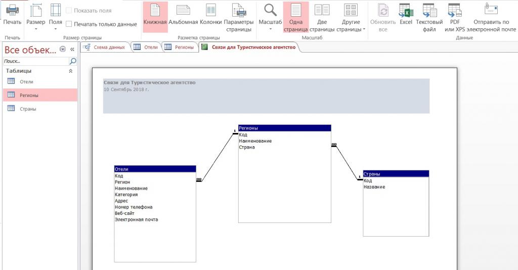 Окно схема данных в программе microsoft access используется для