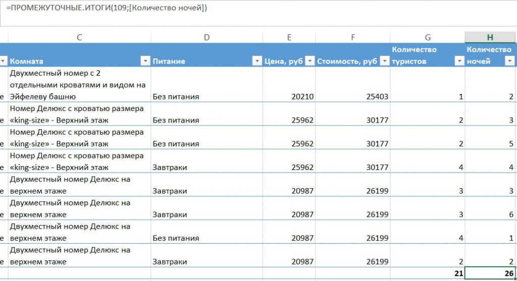 Список результат вывода