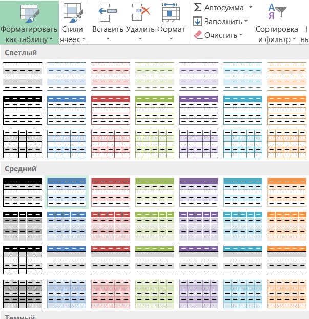 Table formatting