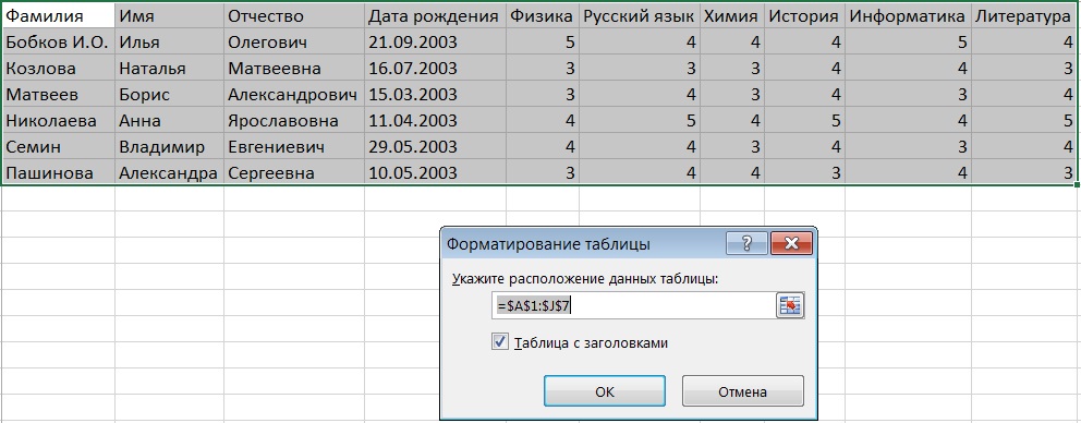 Форматирование таблицы