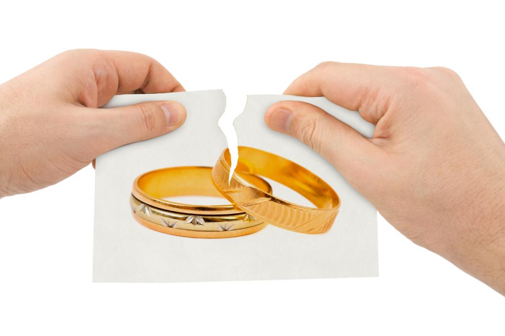Обручальные кольца после развода приметы