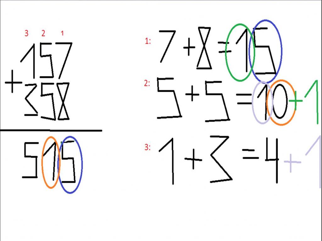 column addition and subtraction