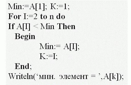 one-dimensional array in pascal