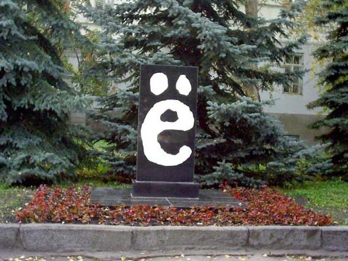 Monument to the letter e Ulyanovsk