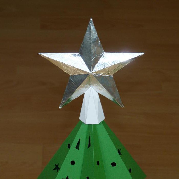 The top of the Christmas tree angel