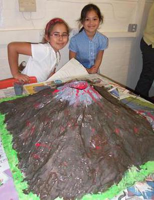 Section model of a volcano