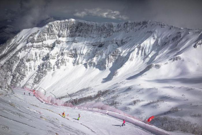 Ski resort Carousel Mountain Overview