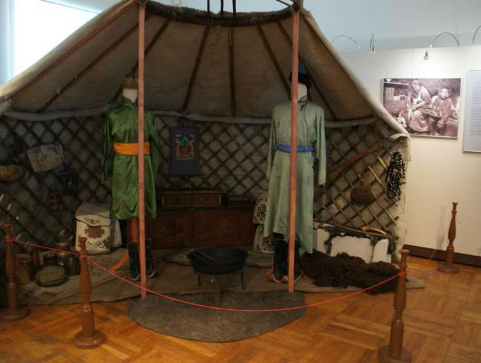 Museums in Ryazan and the region