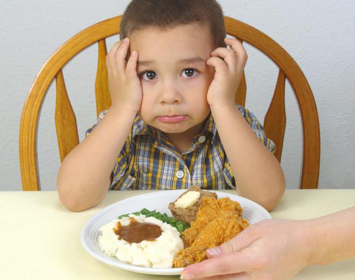 Что делать ребенок отказывается от еды