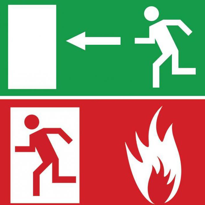 Нарушение правил пожарной безопасности 