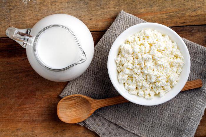 Fasting days on kefir and cottage cheese