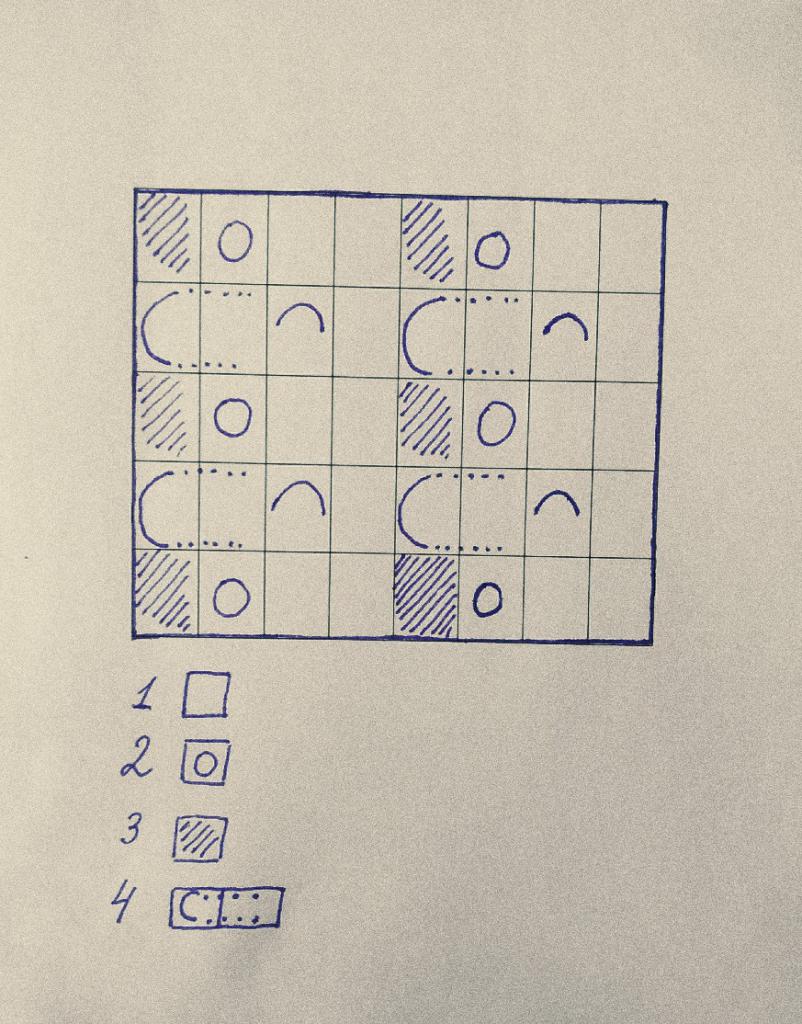 Knitting pattern and notation