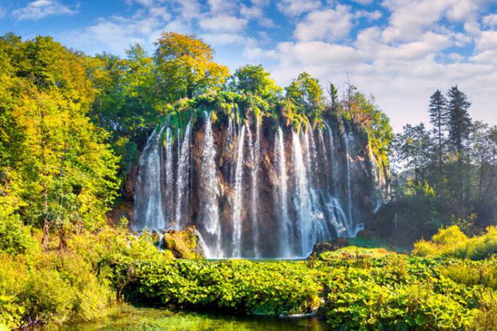 самые красивые водопады мира