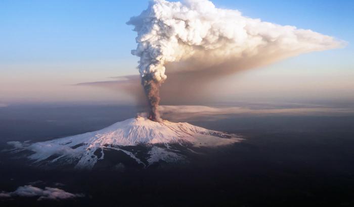вулканы земли
