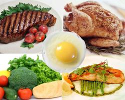 Protein in foods