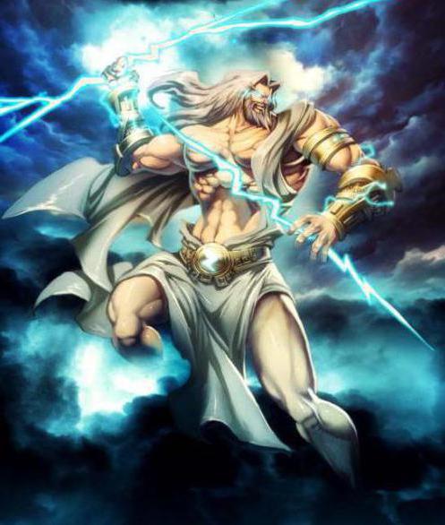 Zeus and Jupiter in Mythology