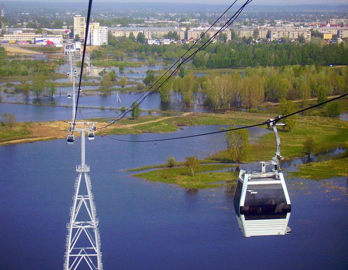 канатная дорога нижний новгород бор 