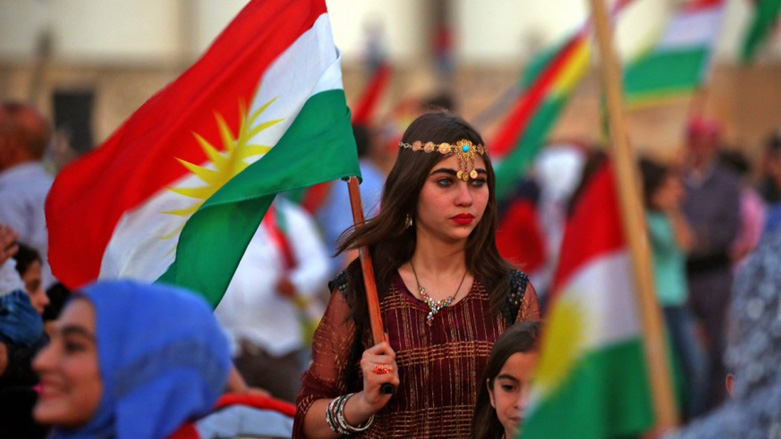 Численность курдов