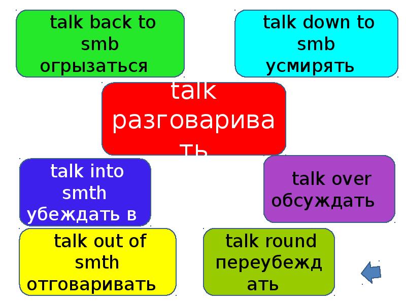 Устно составьте диалог по рисунку с названием нарушитель используйте различные глаголы