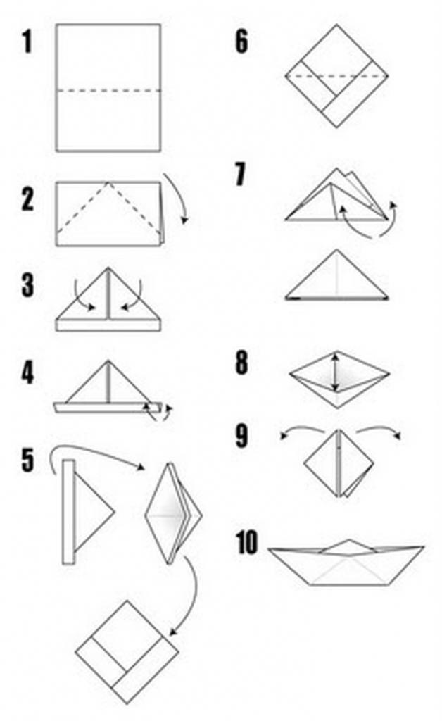 Схема сборки бумажного кораблика