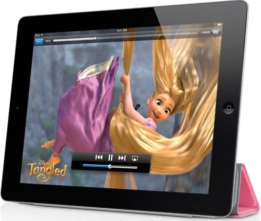 what video formats does ipad support